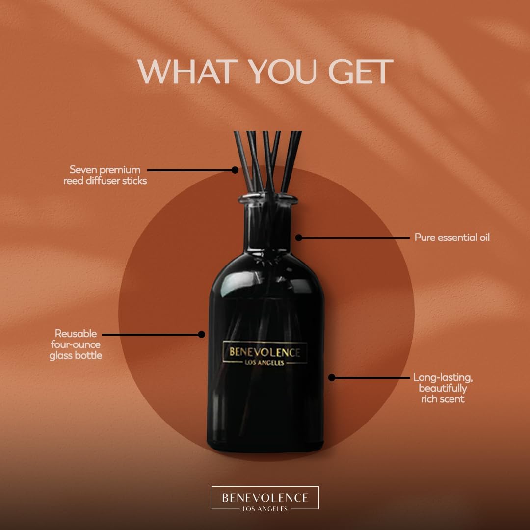 Rose & Sandalwood Black Reed Diffuser Set