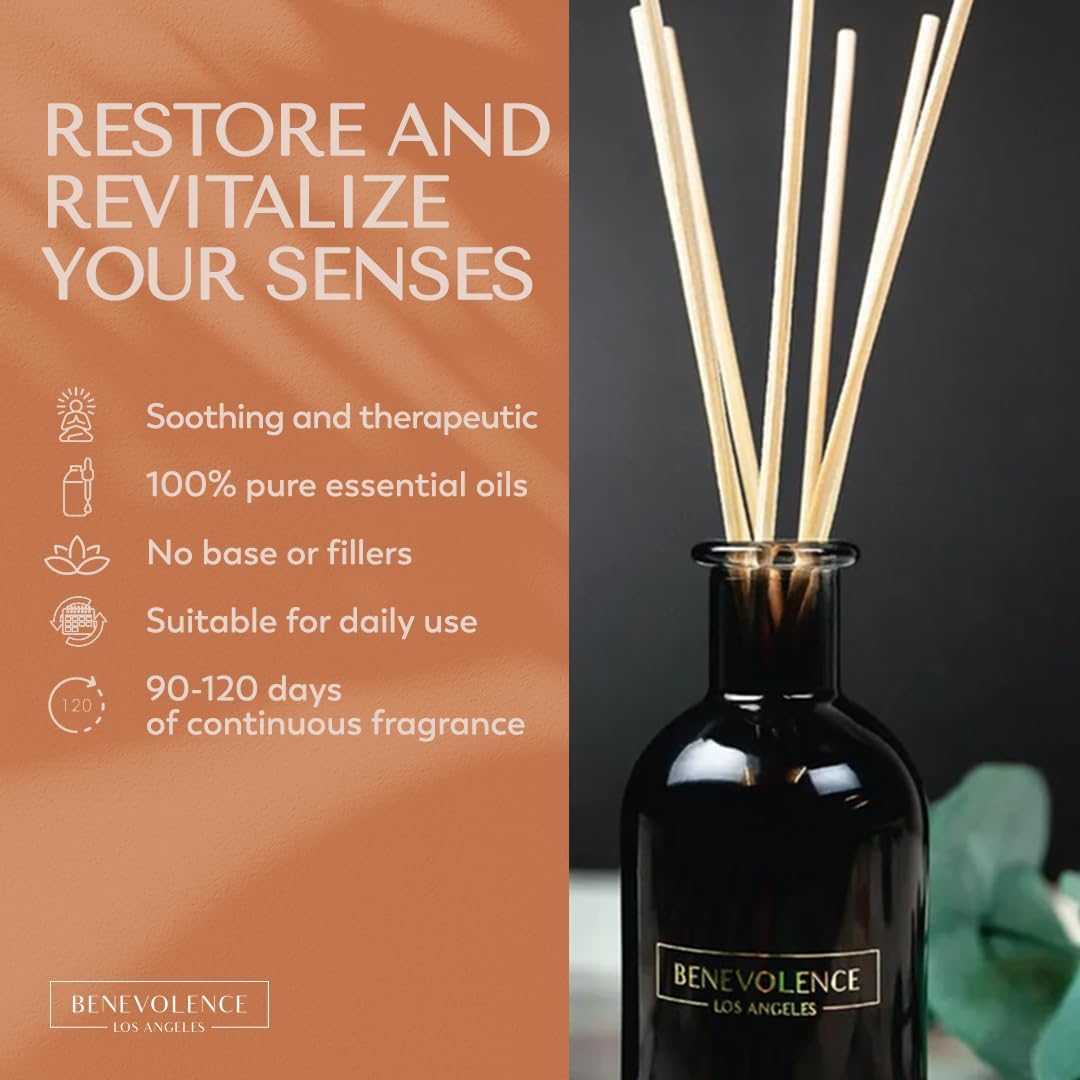 Rose & Sandalwood Black Reed Diffuser Set
